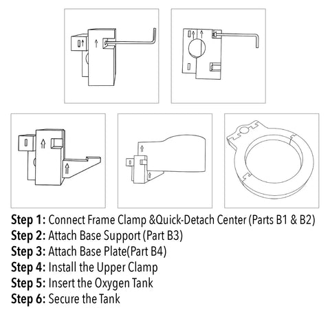 Quick Detach Oxygen Tank Holder – Class E Compatible | ComfyGO